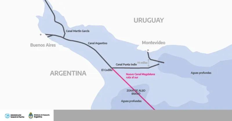 Canal Magdalena: una oportunidad soberana 