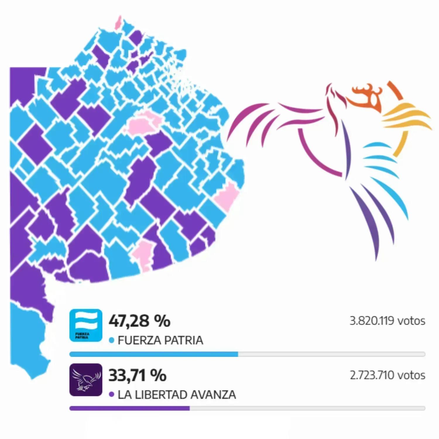 ELEIÇÕES EM PBA: LLA DESORIENTADA