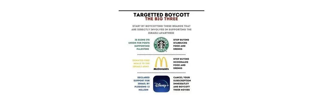 RIESGO GEOPOLÍTICO: O QUE É TIENEN EM COMUM McDONALD’S, A CRISIS EM MEDIO ORIENTE E DONALD TRUMP?