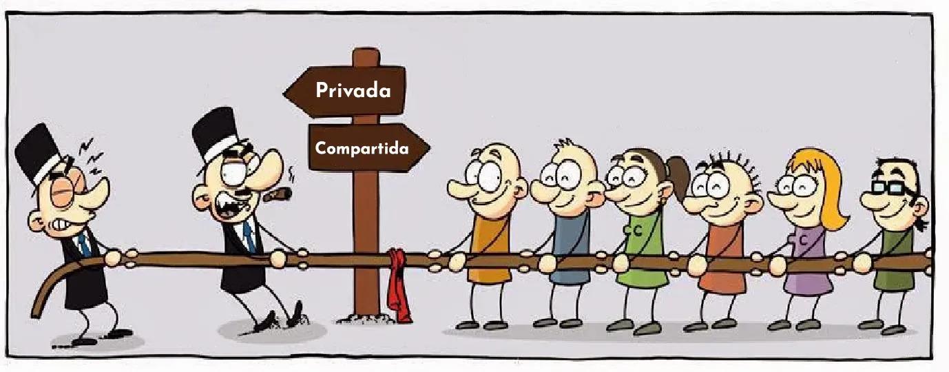 A evolução da propriedade na era da cadeia de blocos: privada ou partilhada?