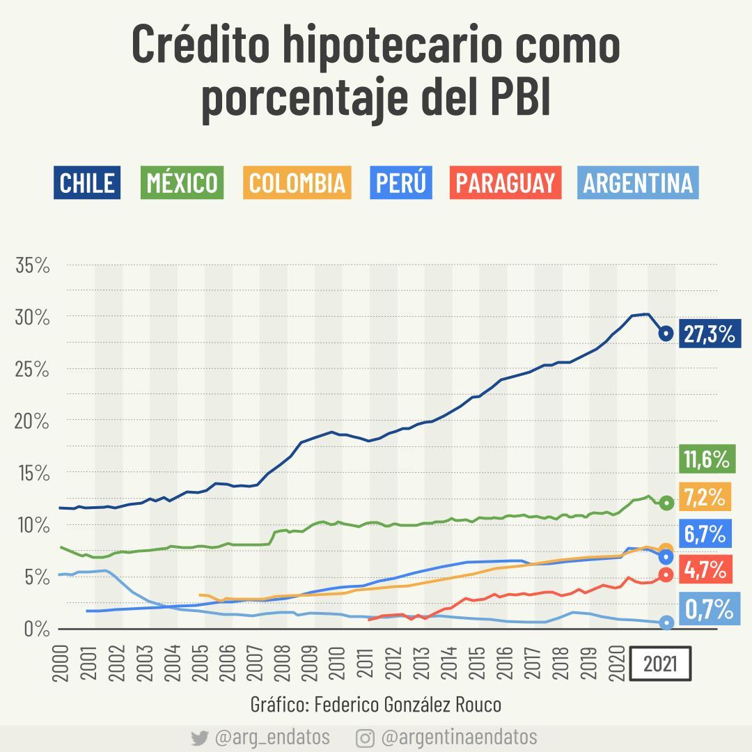 UVA: Ferramenta, oportunidade ou fraude?