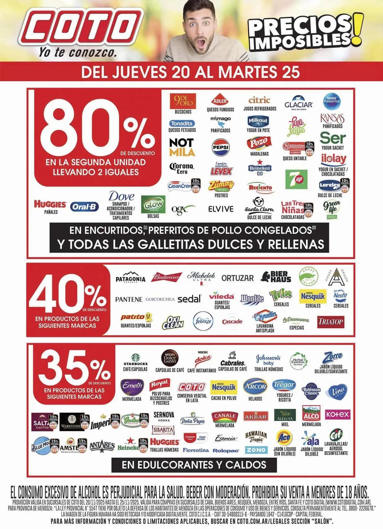 Análisis del impacto de coto en el mercado argentino