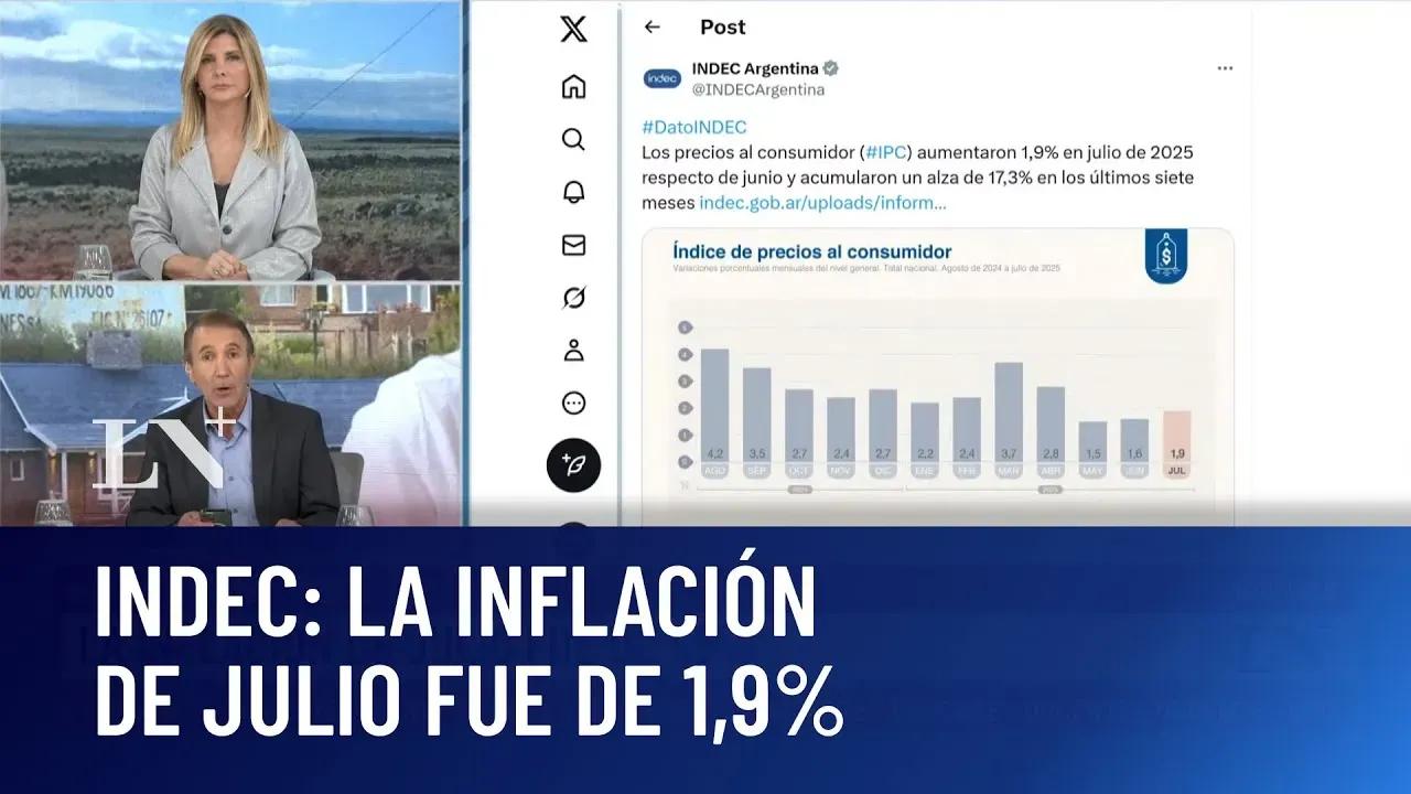 La Inflación en Argentina: Un Viaje por los Números y sus Consecuencias
