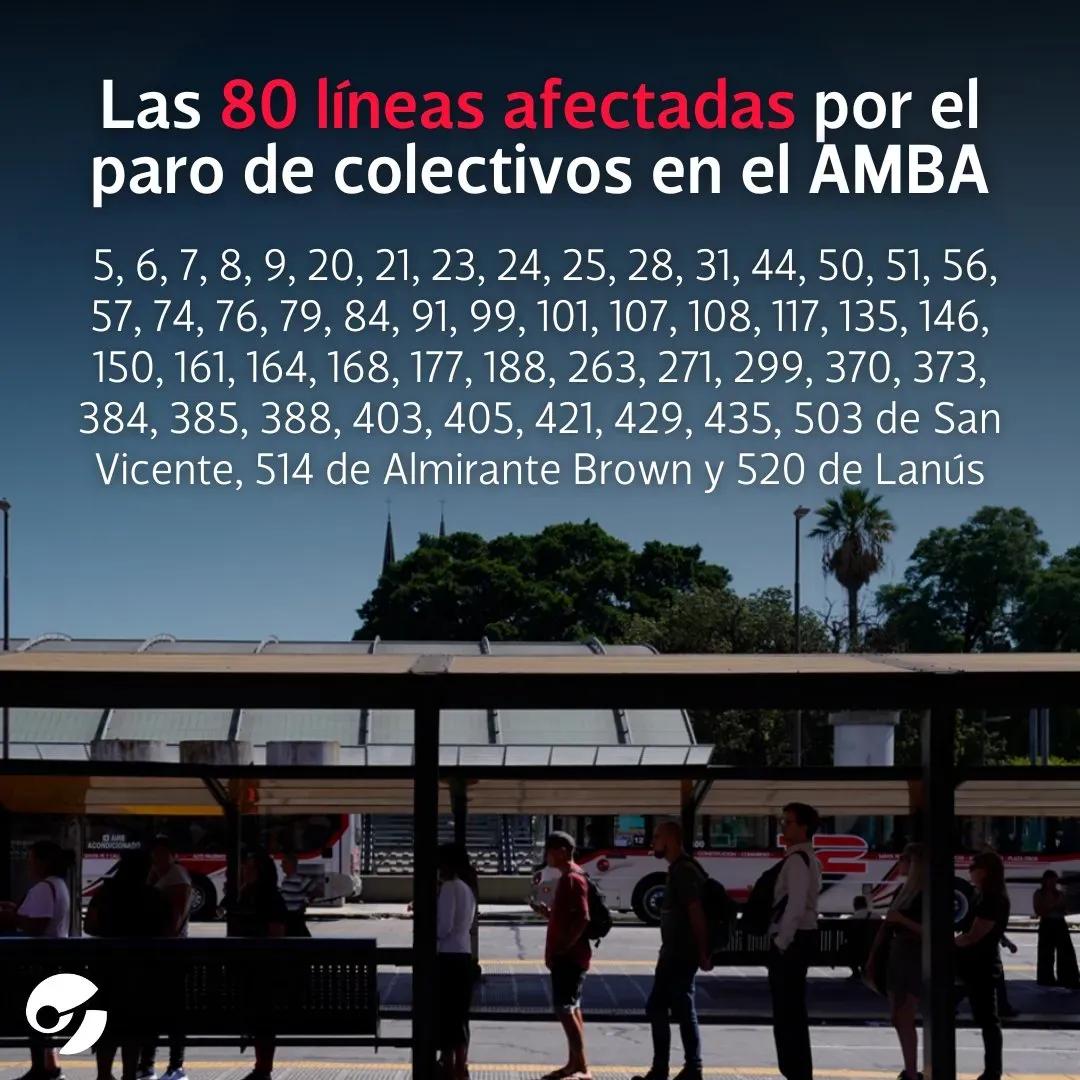 Paralisação de Coletivos em Tucumán